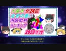 【ゆっくり解説】大阪市治安の悪い市区町村ランキング