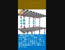 mRNAワクチンは完全なオペレーティング・システムであることをご存知だろうか？
