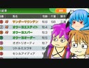 【WinningPost10】変な人たちのオーナーブリーダー 第２８回【予想もあるよ】