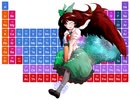 うつほちゃんの中高年化学③