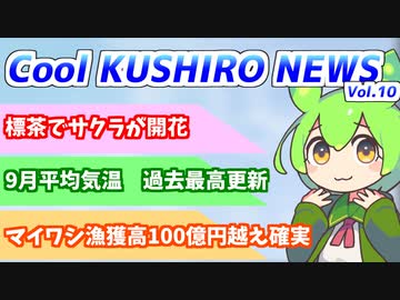 Cool　KUSHIRO　NEWS　Vo.10【VOICEVOX解説・VOICEROID解説】