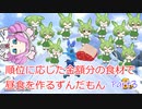 順位に応じた金額分の食材で昼食を作るずんだもん part3【マリオカート8DX】