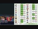 【DQ4】ドロップアイテム全回収の旅 Part11 回収中の様子【4/4】