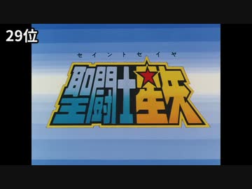 1万人が選ぶ令和vs平成vs昭和アニソンランキングアニメOP・ED集【昭和30位～14位】