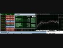 2023年　10月6日　米雇用統計