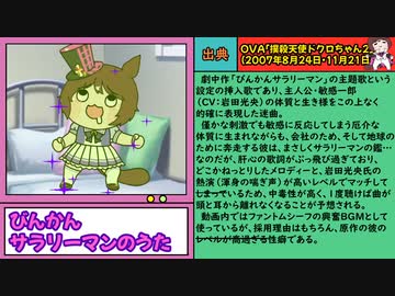 【ウマ娘たぬき】各世界線の解説+α（2023年10月追加版）