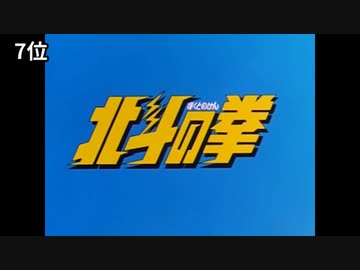 1万人が選ぶ令和vs平成vs昭和アニソンランキングアニメOP・ED集【昭和13位～1位】