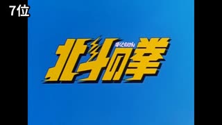 1万人が選ぶ令和vs平成vs昭和アニソンランキングアニメOP・ED集【昭和13位～1位】