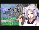 【MTGA】東北イタコの今日から始めるMTGアリーナ 46ターン目【ボイスロイド解説】