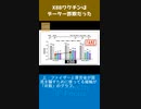 XBBワクチンは、 データー詐欺だった