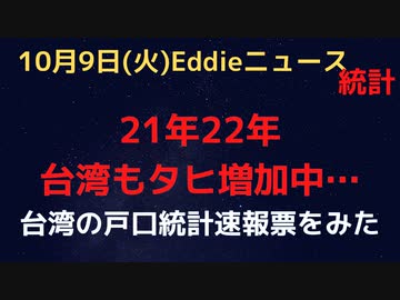 ９割以上がワクチン接種済みのお隣台湾の戸口統計速報票（人口動態統計速報値）を見てみたら…ざっくり同じ傾向が出ていた‥。