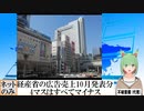 【動画News】経産省の広告売上10月発表分、4マスはすべてマイナス、ネットはプラス(2023/10/10)
