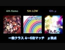 【三つ巴戦 in 2023】みゅーにずむ Part.0【一般6位 μ視点】