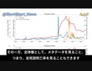 科学者たちは、ワクチンが救った命はないと結論付けた。
