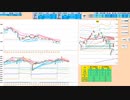 前日高値の上で推移するなら買い目線、下で推移するなら売り目線　日経２２５先物デイトレプラン　２０２３/１０/１１