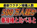 【最新の接種数】春の接種との「初動」の比較