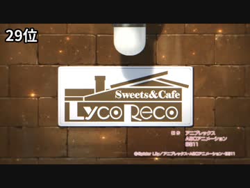 1万人が選ぶ令和vs平成vs昭和アニソンランキングアニメOP・ED集【令和30位～21位】