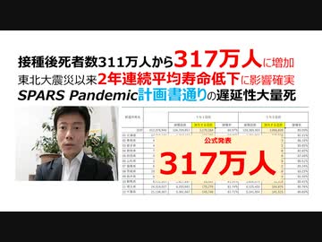 【脱医療洗脳】接種後死者数311万人から317万人に増加 東北大震災以来2年連続平均寿命低下 SPARS Pandemic計画書通りの遅延性大量死