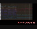 【テイルズ】TOH、『クリード・グラファイト』（アレンジ）【MIDI】