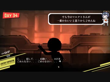 あぁ…今のマルクトさんが一番かわいいよぉかわいい。【Lobotomy Corporation】