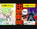 【伝説の比較】ずんだもんがロリ神レクイエムを比較した結果…？！【NEUTRINOずんだもん】
