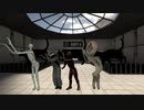 【MMD】SCPににゃんにゃんにゃんにゃんニーハオにゃんを躍らせてみた