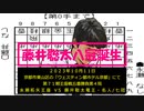 藤井聡太八冠誕生