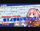 【パワプロ2022】琴葉茜のオーペナ日記『燃えよ琴葉ドラゴンズ！』01年目