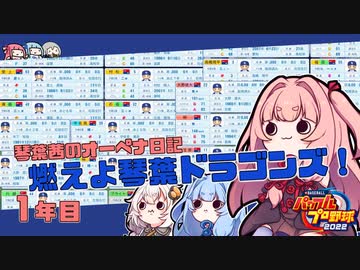 【パワプロ2022】琴葉茜のオーペナ日記『燃えよ琴葉ドラゴンズ！』01年目