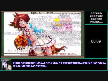 【ゆっくりウマ娘】3分でわかる最近のウマ娘にお気持ち表明をする動画　アニメ3期2話ver.　ディスなし【biimシステム】