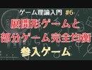 【ゲーム理論入門#6】展開形ゲームと部分ゲーム完全均衡