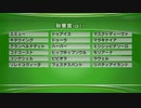 最終追い切り秋華賞2023 GⅠ