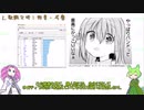 【ぼっち・ざ・ろっく！/ぼざろ】結束バンドの歌詞分析~テキストマイニングを用いて~【VOICEVOX解説】