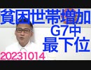 年収300万円以下の世帯割合が増加、G7ではダントツの低所得／21歳の6割が読書を一切しない衝撃、所得格差がますます広まる／BPOがNHK映像を審議だがお咎め無し／イスラエル状況続報20231014