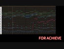 【スターオーシャン】FOR ACHIEVE（アレンジ）【MIDI】