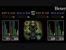 【GITADORA】Hexer【FUZZ-UP】