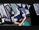 【MMD艦これ】   メルティランドナイトメア