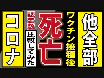 【新作グラフ】これ全部、国が認めた数字です。