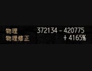 Grim dawn 　つい死にかけたくなる報復射撃ビルド【Dawn of Masteries】