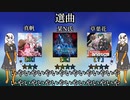 【大乱闘】CHUNITHM実況祭り 三つ巴戦 SUNで大暴れされた！！！！前編