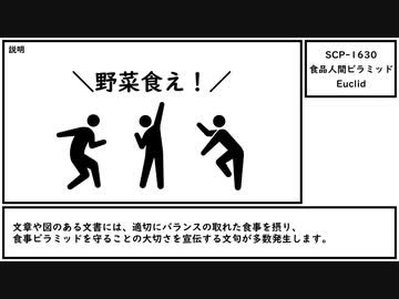 【ゆっくり紹介】SCP-1630【食品人間ピラミッド】