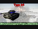 【Type 64/M64】中華版ヘルキャット！ダスターにM18の砲塔をポン付け！？【War Thunder/ゆっくり実況】