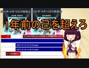 東北３姉妹のゆるゆるぼるて　番外編　昔の録画台VS現在のおうちボルテ～その3～
