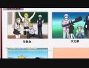 【刀剣CoC】トーハク組は友達でいたいPart.４【実卓リプレイ】