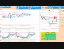 前日高値がブルベアの分岐点　上で推移なら買い、下抜けなら売りに追随　日経２２５先物デイトレプラン　２０２３/１０/１７