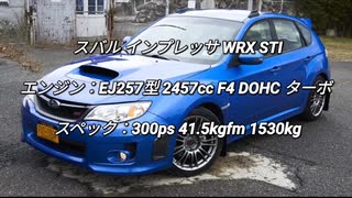 ハッチバック 0-100km/h加速 まとめ Part33