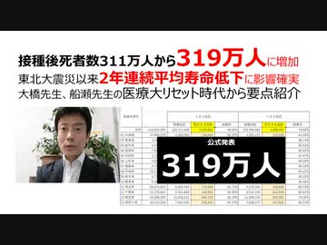 【脱医療洗脳】接種後死者数311万人から319万人に増加 東北大震災以来2年連続平均寿命低下に影響確実 大橋先生、船瀬先生の医療大リセット時代から要点紹介