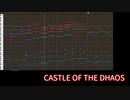 【テイルズ】TOP、『CASTLE OF THE DHAOS』（アレンジ）【MIDI】