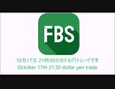 2023/10/17 アメリカ・小売売上高 9月 経済指標トレード　US Retail Sales September Economic Indicators Trade