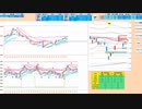 複数の支持抵抗帯の狭間なので、逆張りが基本スタンス　日経２２５先物デイトレプラン　２０２３/１０/１８